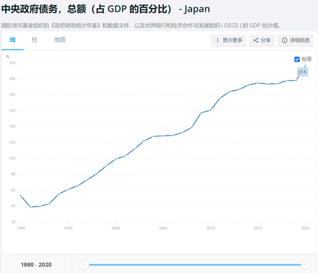 如松：隐秘战争，日本悄悄动手了！-图片2