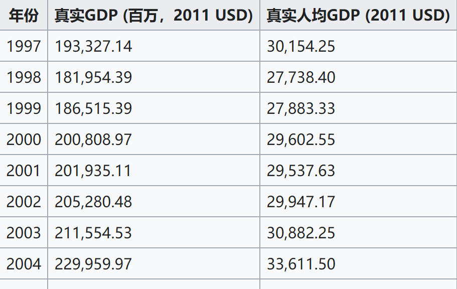 如松：隐秘战争，日本悄悄动手了！-图片3