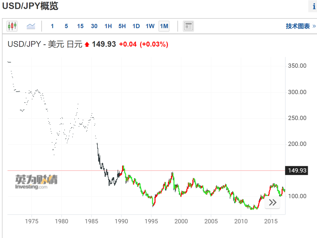 如松：隐秘战争，日本悄悄动手了！-图片4