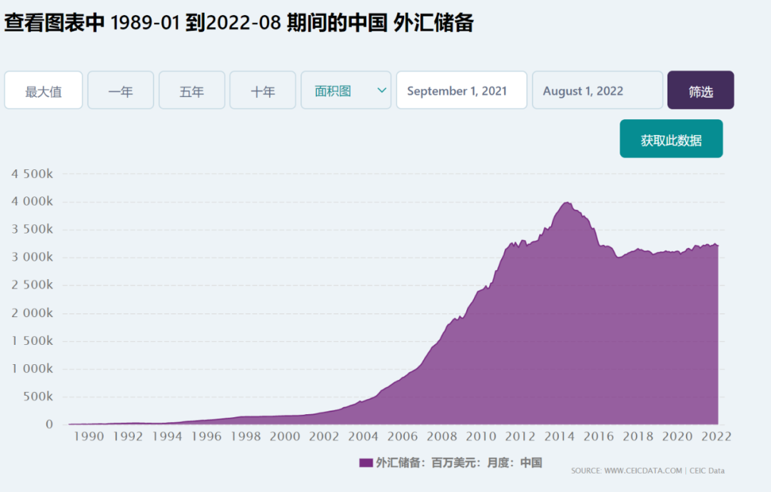 如松：美联储该认怂了吗？-图片1