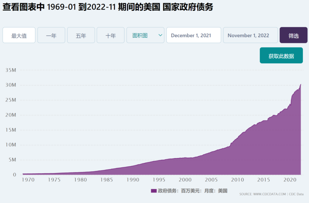 如松：中俄想把拜登送进厕所-图片2