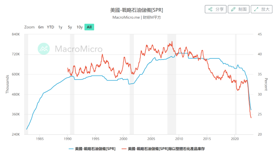 如松：中俄想把拜登送进厕所-图片1