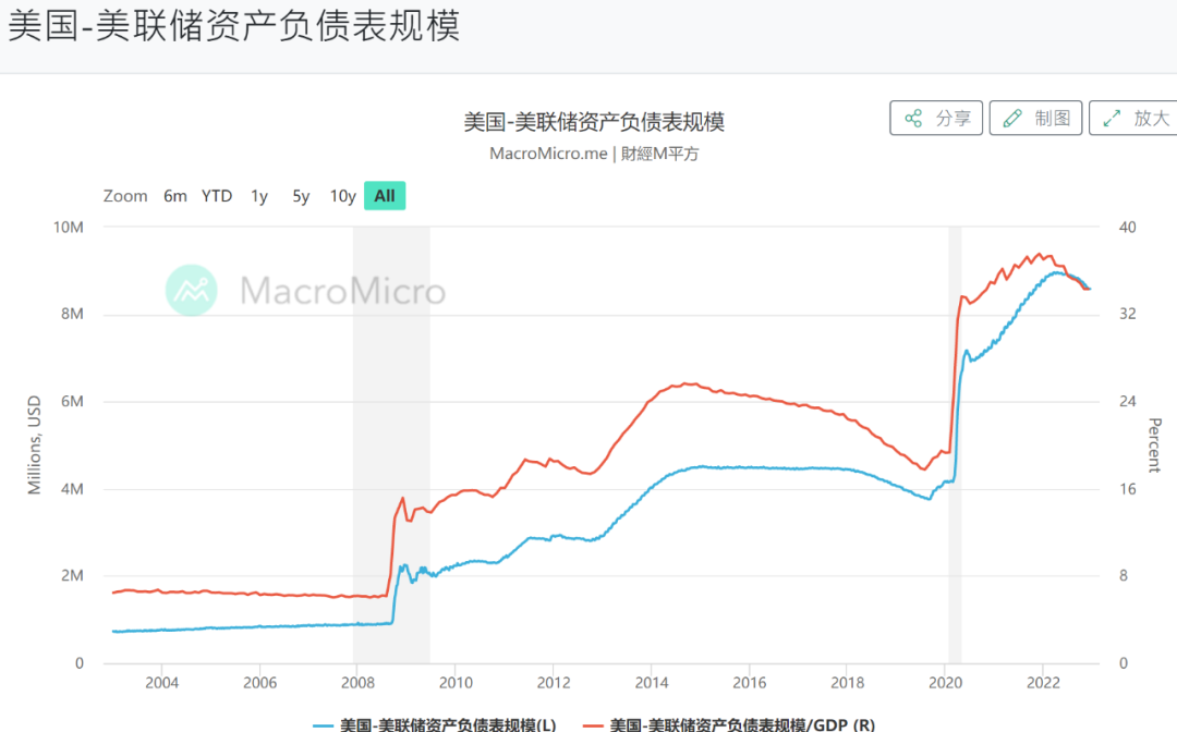 如松：107年未有之大变局，老大给世界指明了方向-图片1