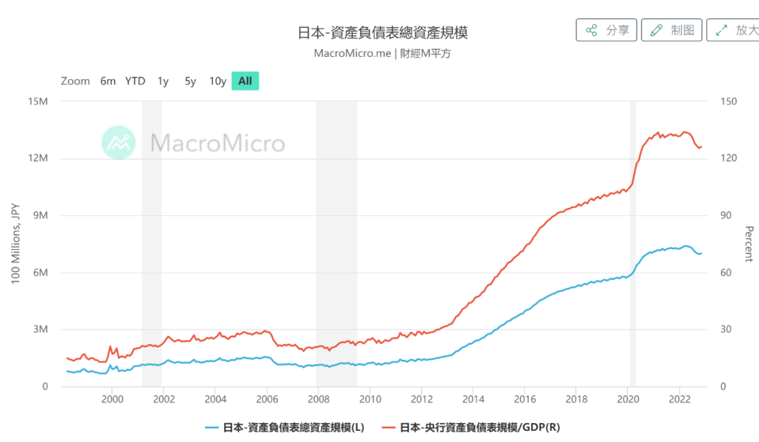 如松：107年未有之大变局，老大给世界指明了方向-图片2