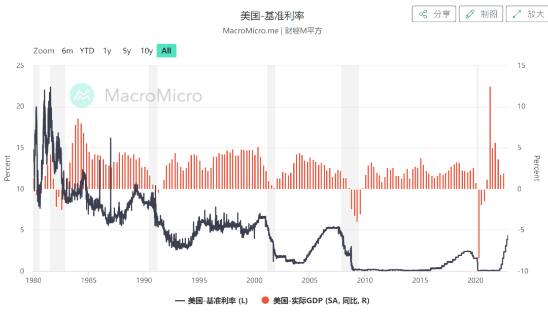 如松：107年未有之大变局，老大给世界指明了方向-图片4