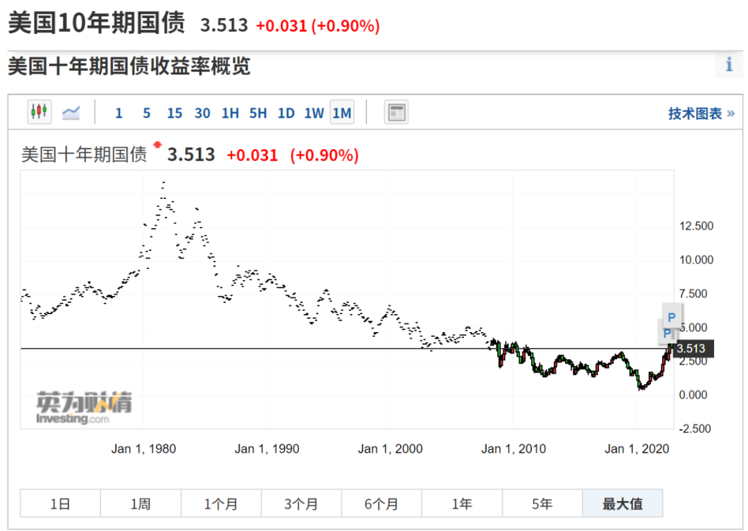 如松：107年未有之大变局，老大给世界指明了方向-图片5