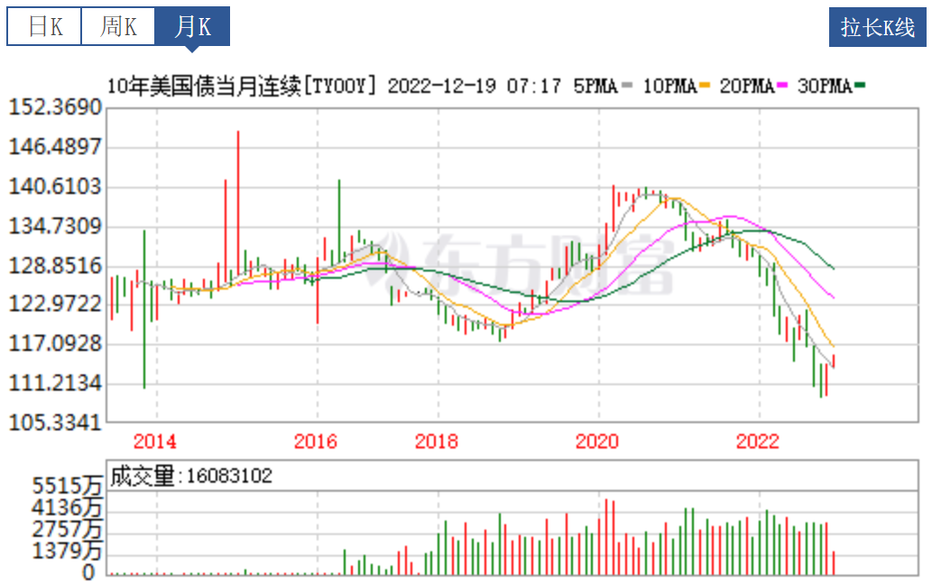 如松：107年未有之大变局，老大给世界指明了方向-图片3