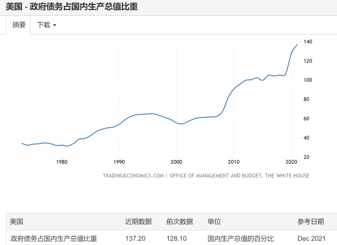 如松：拜登，风箱里的老鼠，谁会一飞冲天？-图片2