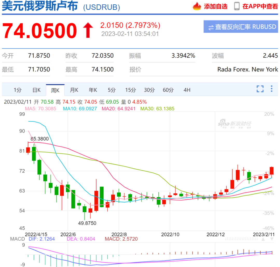 如松：俄罗斯，体面之战-图片1