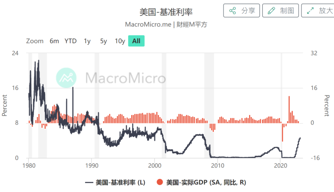 如松：日本之手，全球惨案-图片1