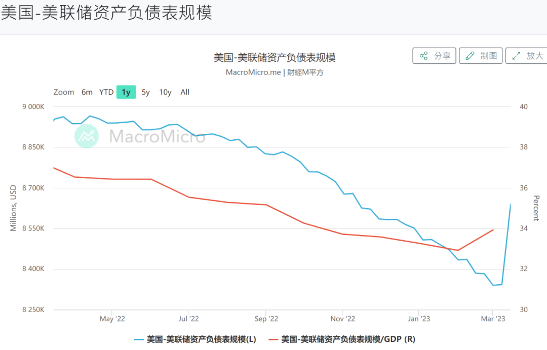 如松：扶稳坐好，末法时代正式降临！-图片2