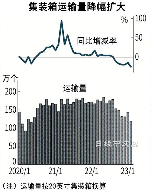 如松：美国正把世界拖入大萧条-图片3