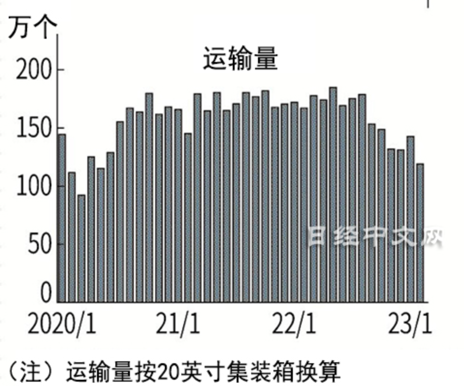 如松：颠覆！大国通胀，大国通缩，火焰与海水-图片4