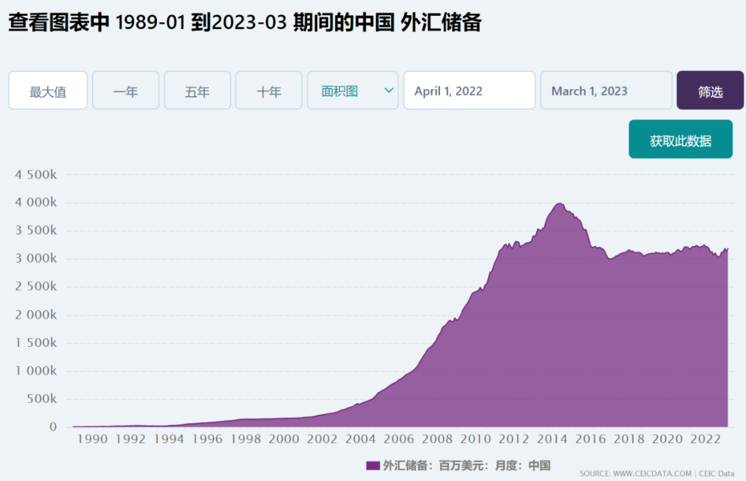 如松：中国的两盘大棋，这次又指明了什么方向？