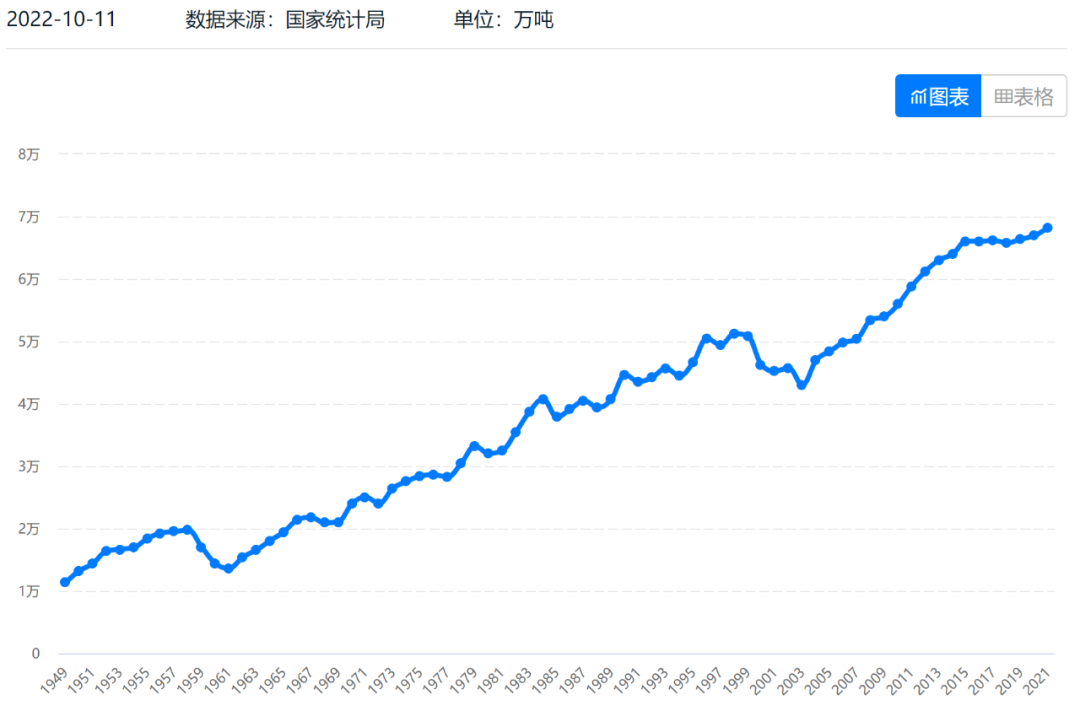 如松：这个泡沫一旦破裂，才是真正的天崩地裂！-图片2