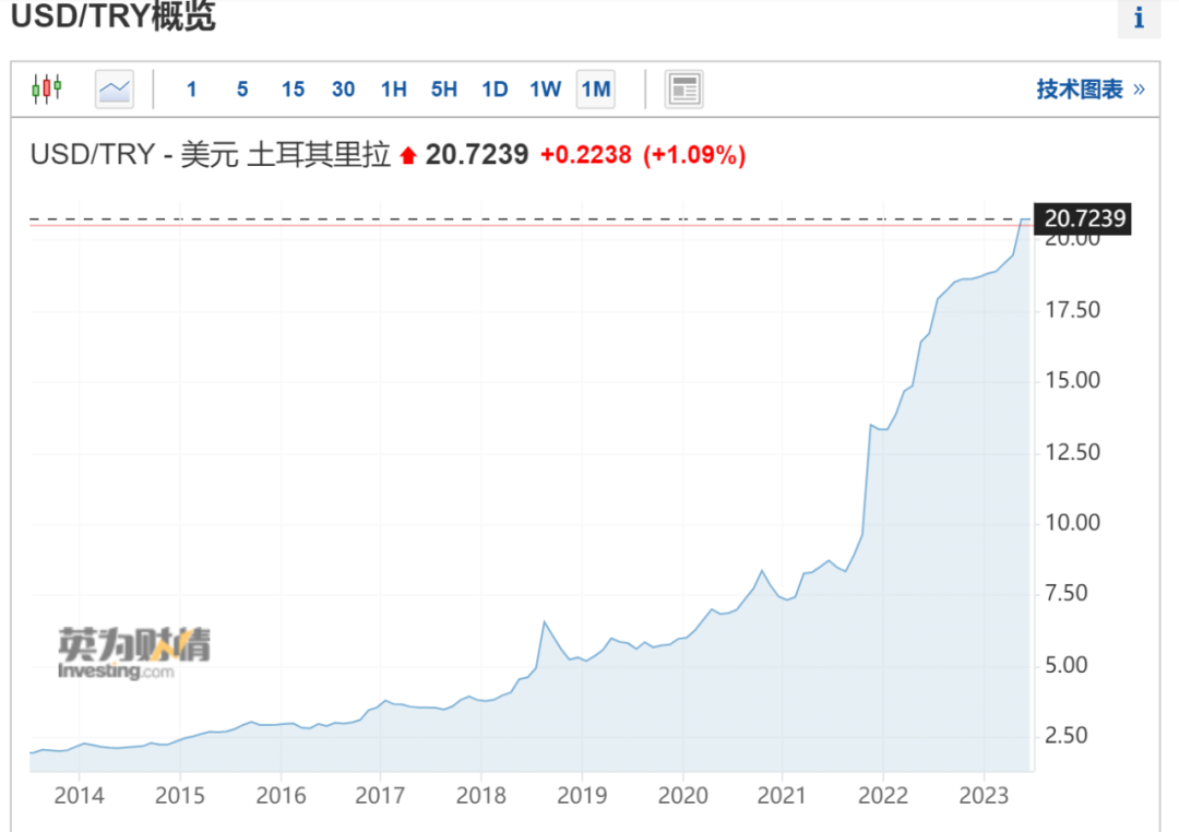 如松：皇上指明了方向，馅饼砸在谁头上？-图片1