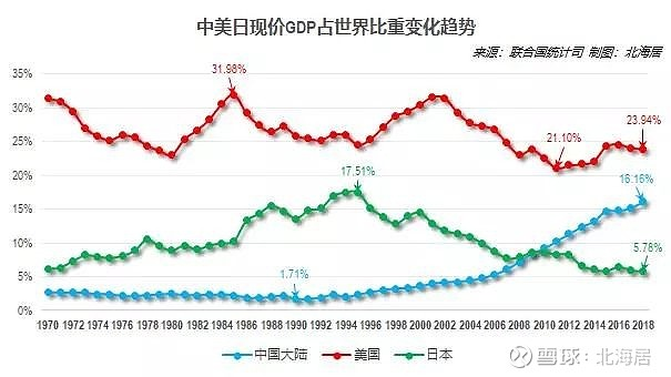 如松：日本作死了一次，巴菲特进军日本的奥妙是什么？-图片1