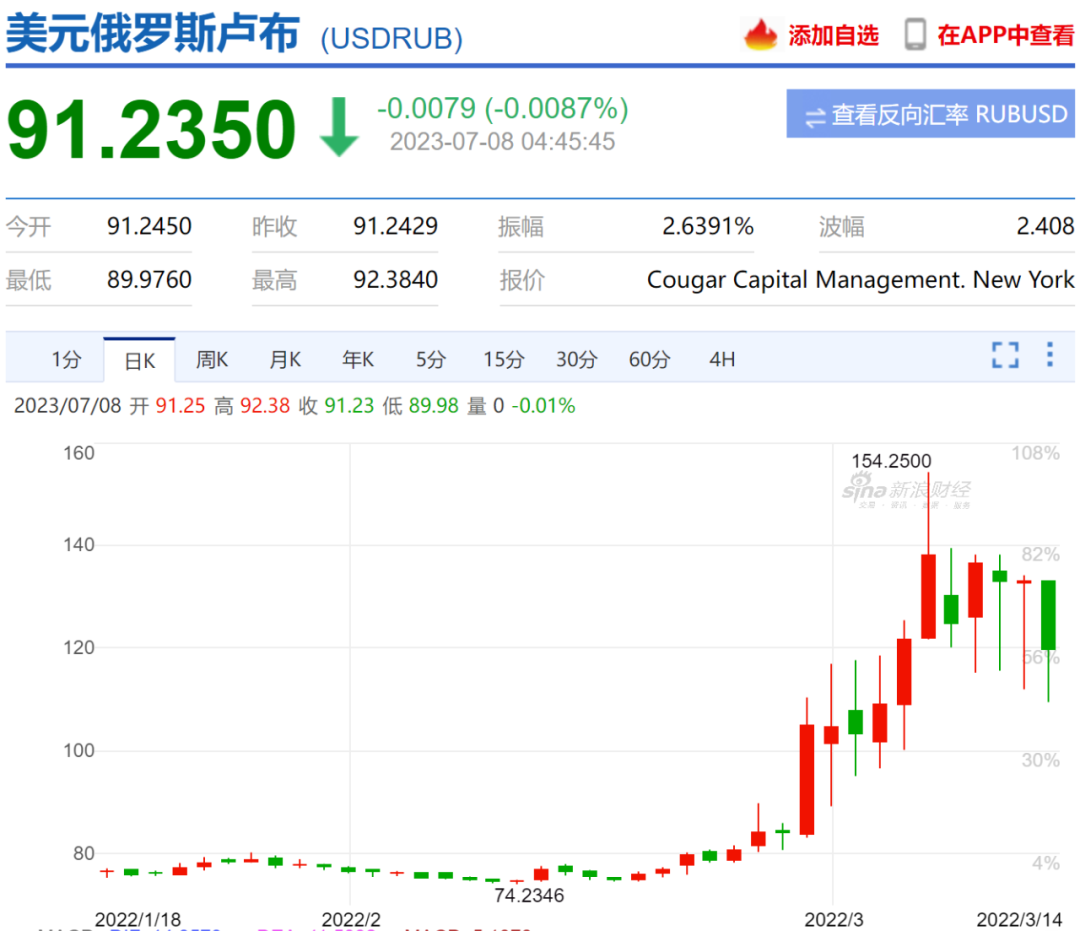 如松：俄罗斯风暴，美国跑步给俄罗斯送大礼-图片1