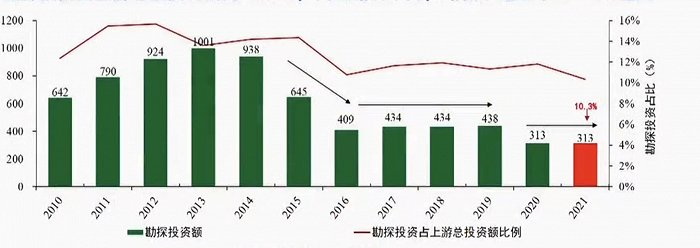 如松：这才是超级危机，大幕正徐徐拉开-图片1