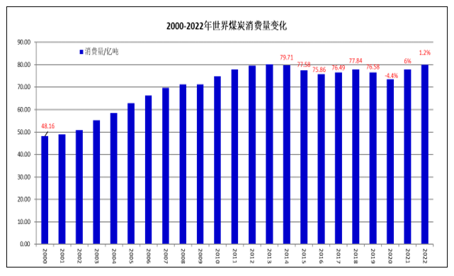 如松：这才是超级危机，大幕正徐徐拉开-图片2