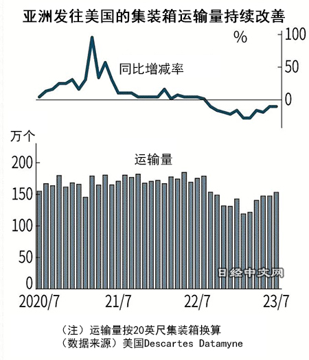 如松：凛冬已至，至暗时刻-图片1