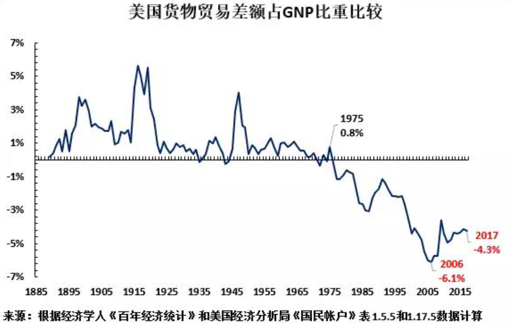 如松：大崩溃，大避险-图片1