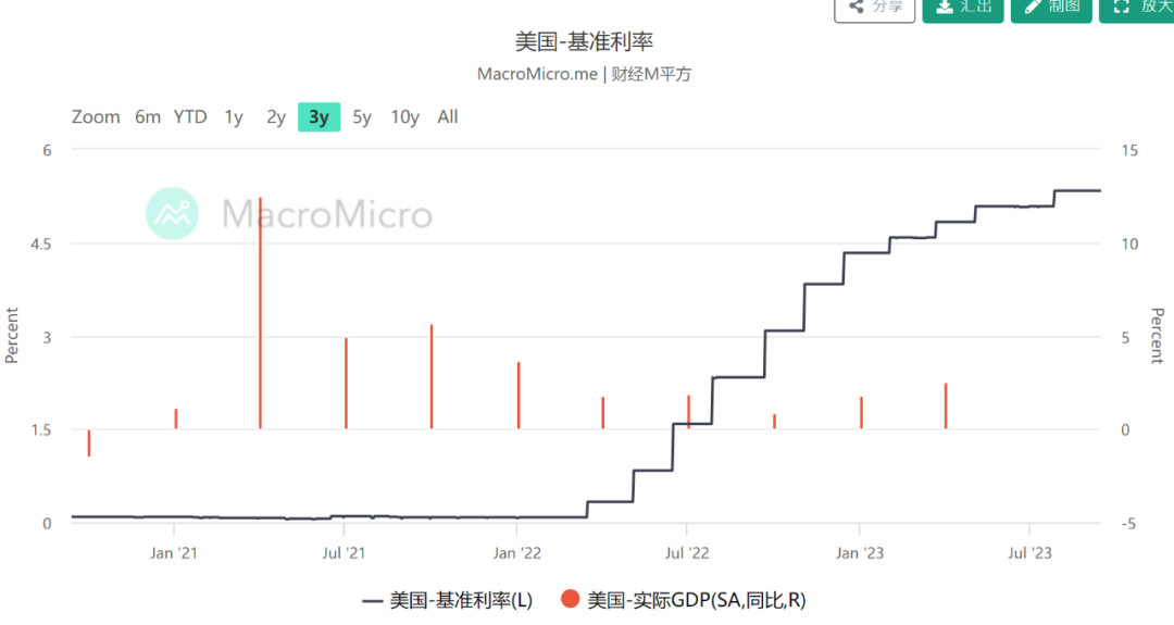 如松：断头闸刀正在现身，临终关怀还有多远？-图片3