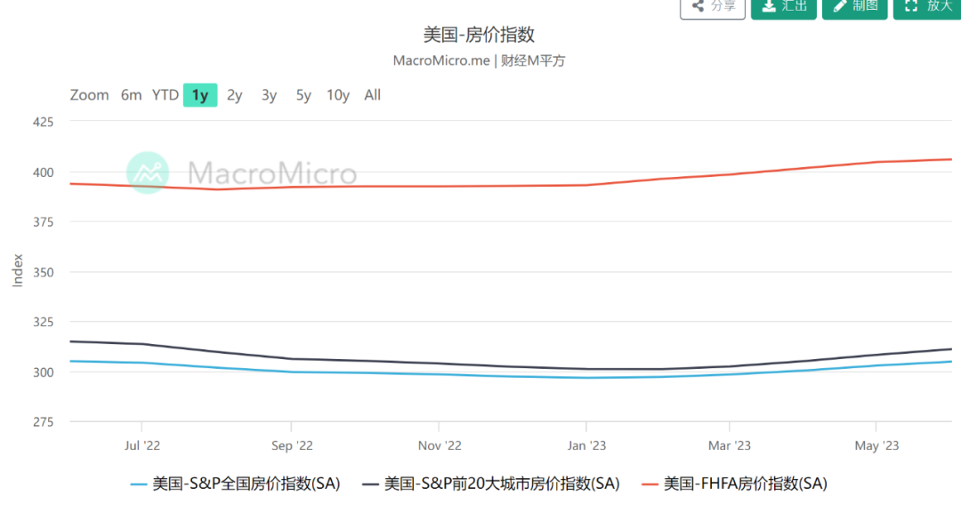 如松：断头闸刀正在现身，临终关怀还有多远？-图片5