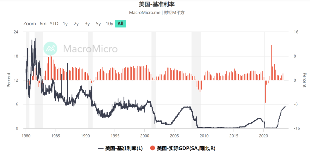 如松：这只黑天鹅正在起飞-图片1