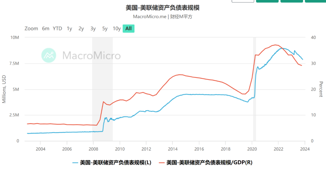 如松：中国，超级避险行动-图片3