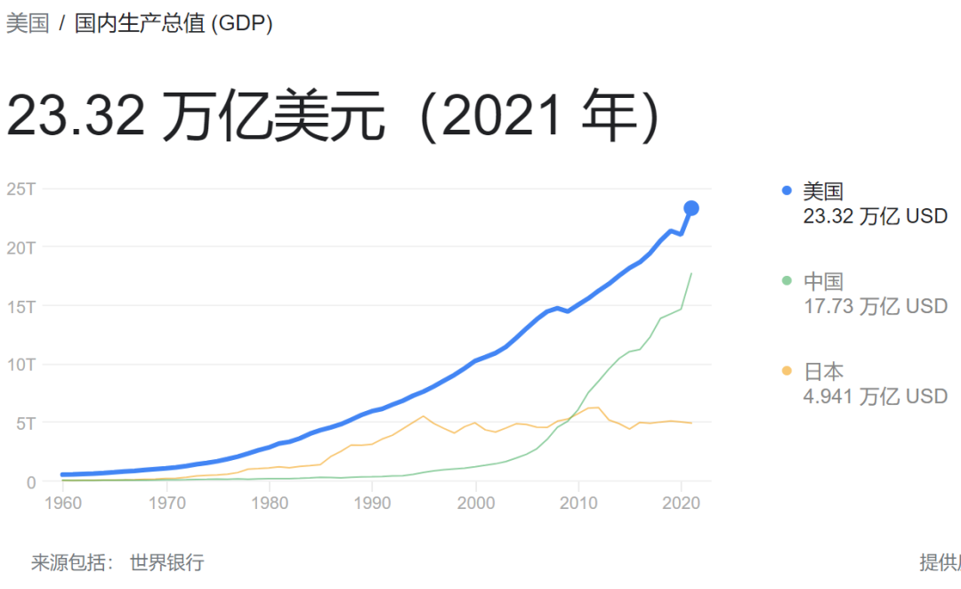 如松：中国，超级避险行动-图片2