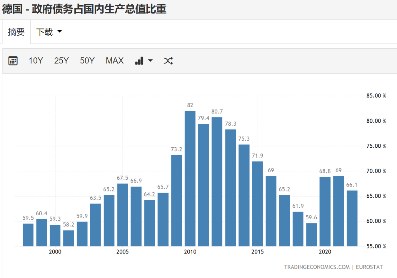 如松：中美大战人民币，人民币汇率稳如泰山-图片3