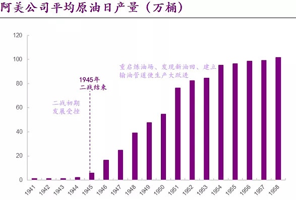 如松：“油箱”着火，“大动脉”断裂，黑天鹅成群结队-图片2