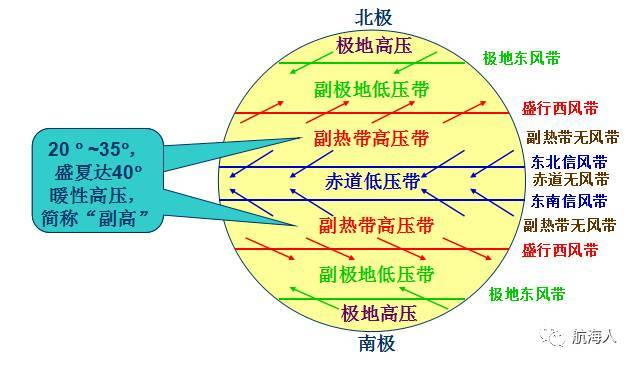 如松：中国，跨入飞雪时代-图片3