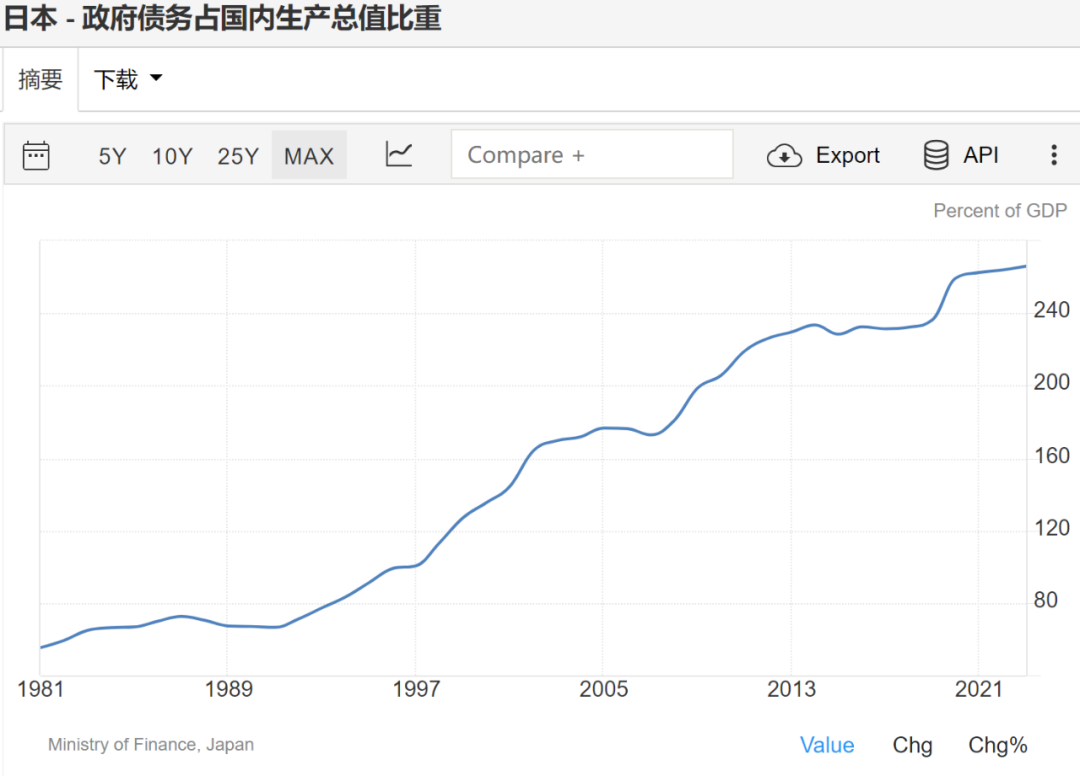 如松：日本，快起来，讨债鬼上门了！-图片2