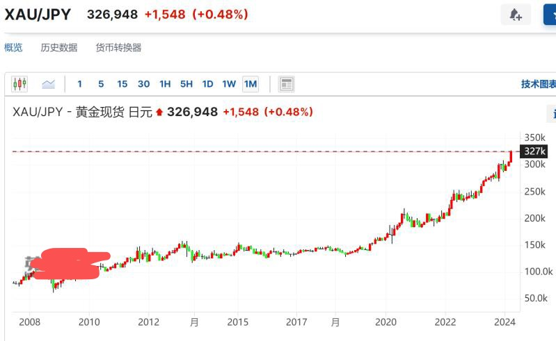 如松：日本，快起来，讨债鬼上门了！-图片4