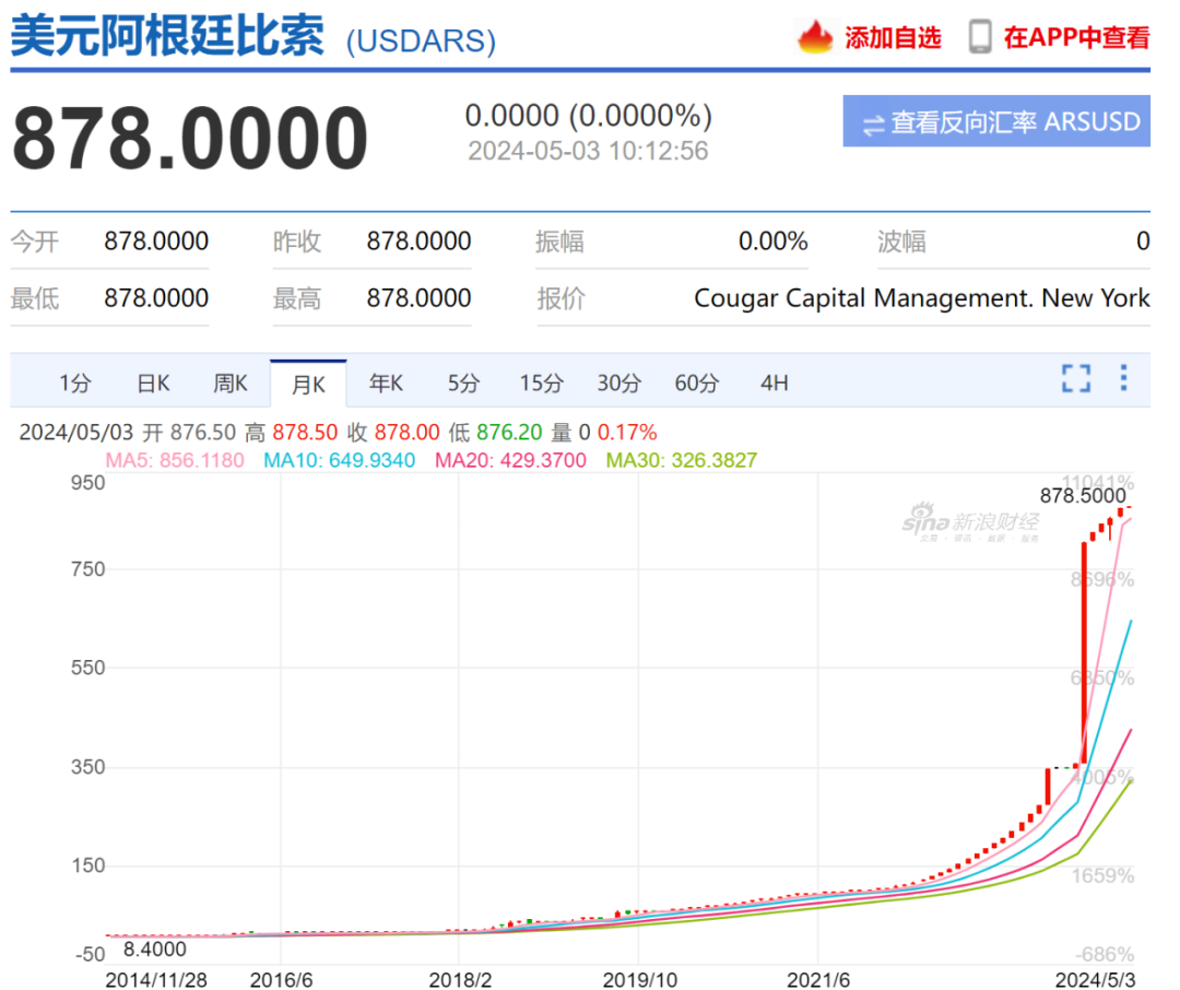 如松：中国人民的老朋友，请别再哭泣！-图片1