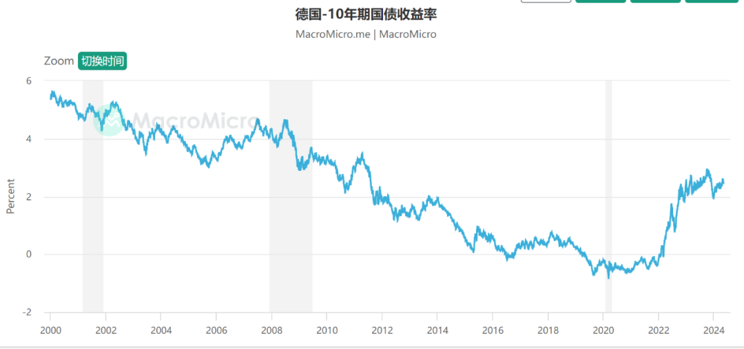 如松：楼市能暴富，黄金到底能不能暴富？-图片3