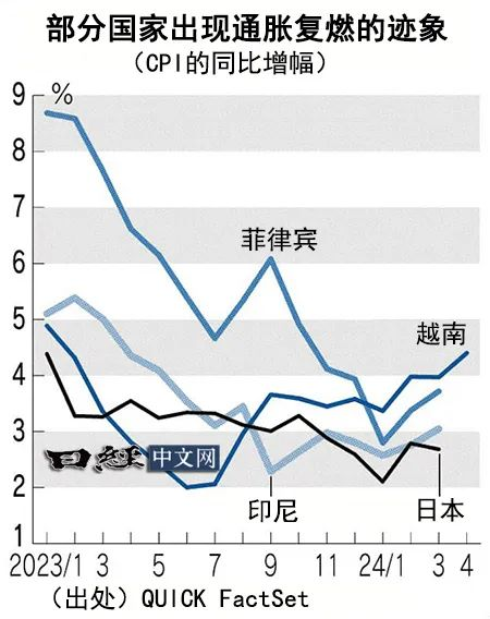 如松：中国打雷，日本下雨，通杀时代！-图片6