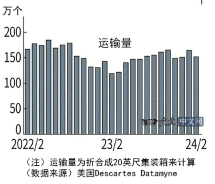 如松：中国打雷，日本下雨，通杀时代！-图片1