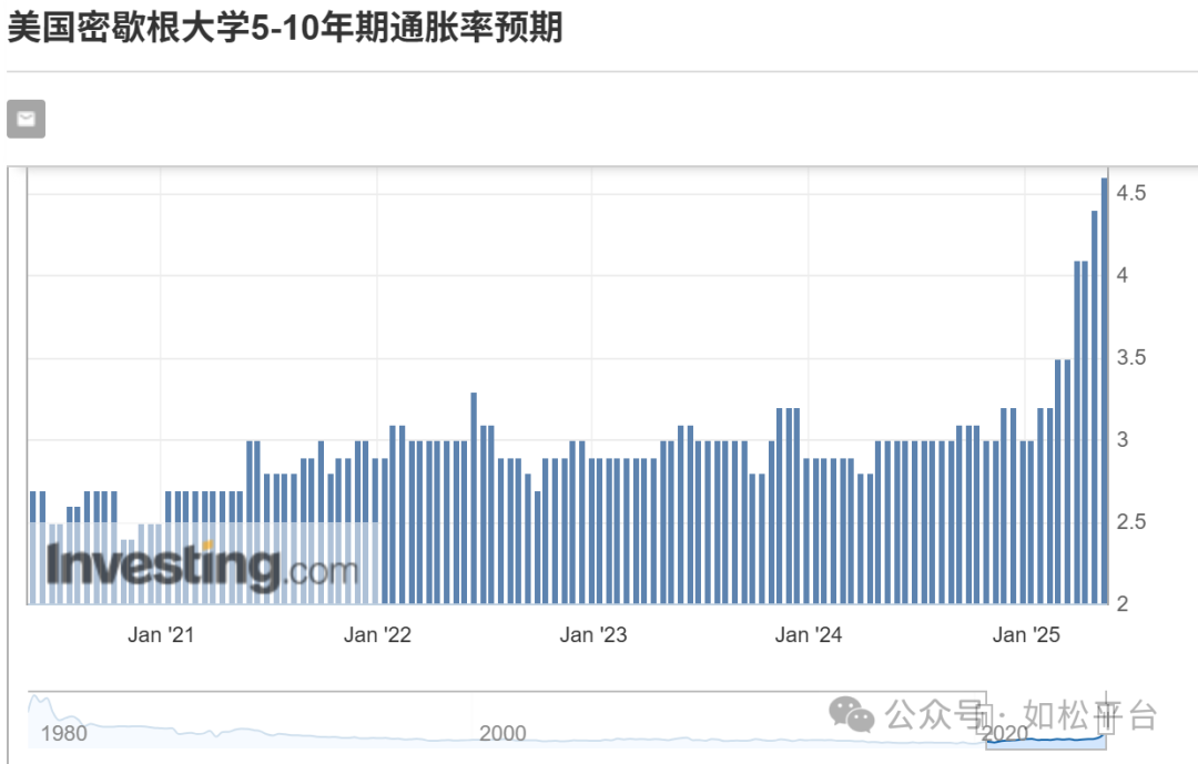 如松：大爆发，大崩解，大结局-图片2