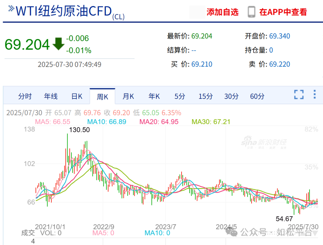 如松：王，站起来了-图片4