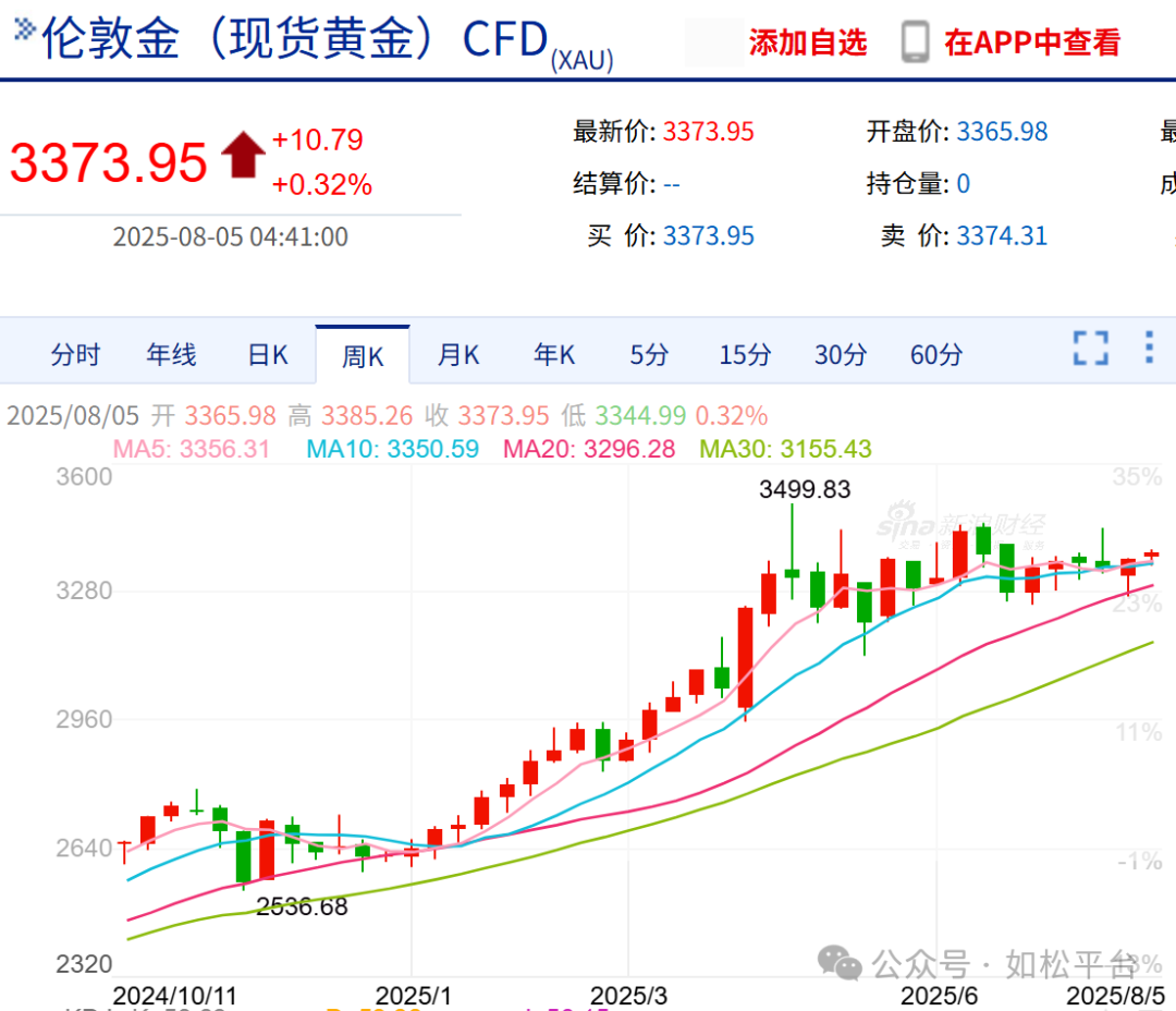 如松：川普致敬，王者归来！-图片4