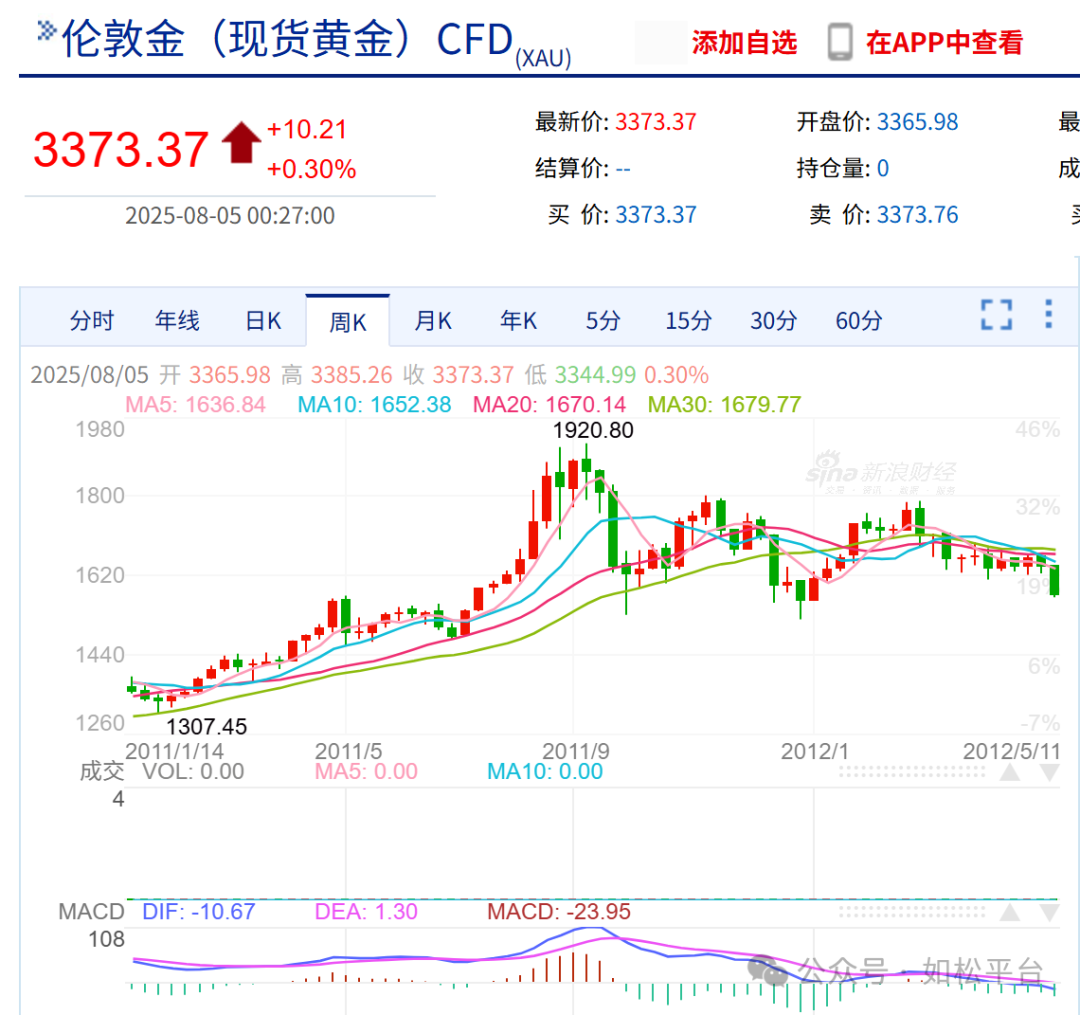 如松：川普致敬，王者归来！-图片2