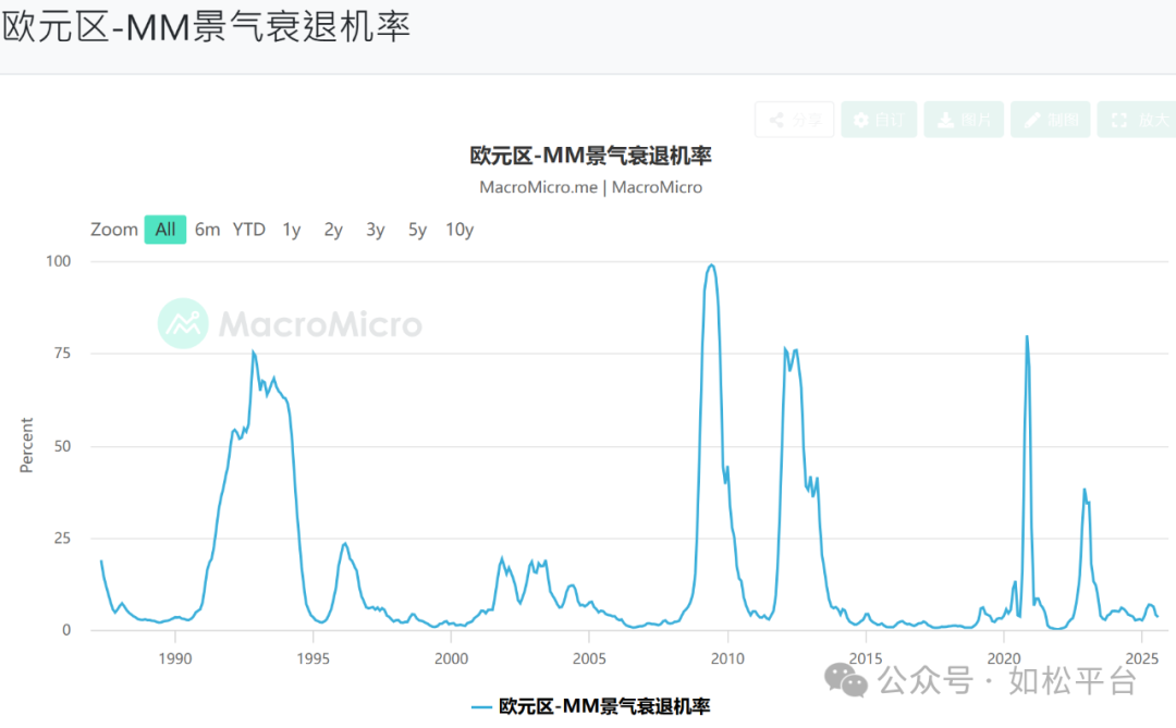 如松：寒冬降临，她终于来了-图片3