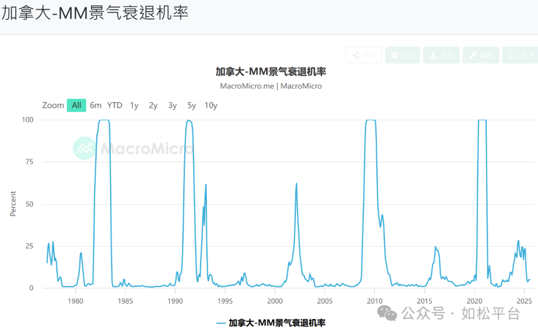 如松：寒冬降临，她终于来了-图片4