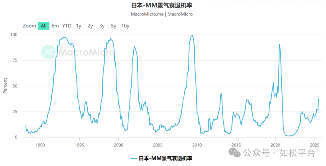 如松：寒冬降临，她终于来了-图片5