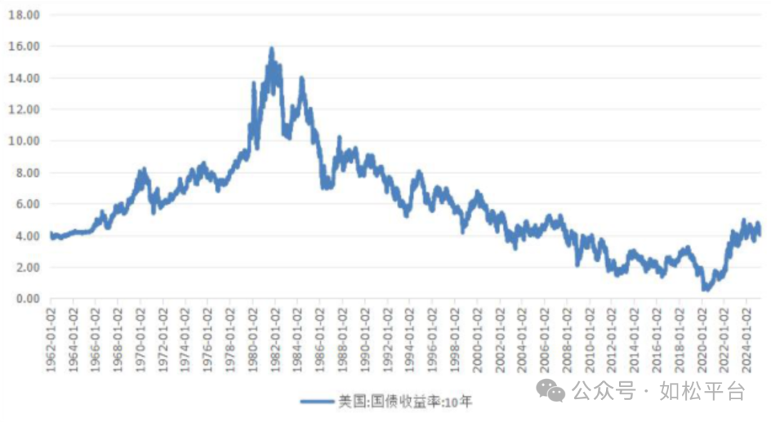 如松：大洪水，大塌陷-图片1