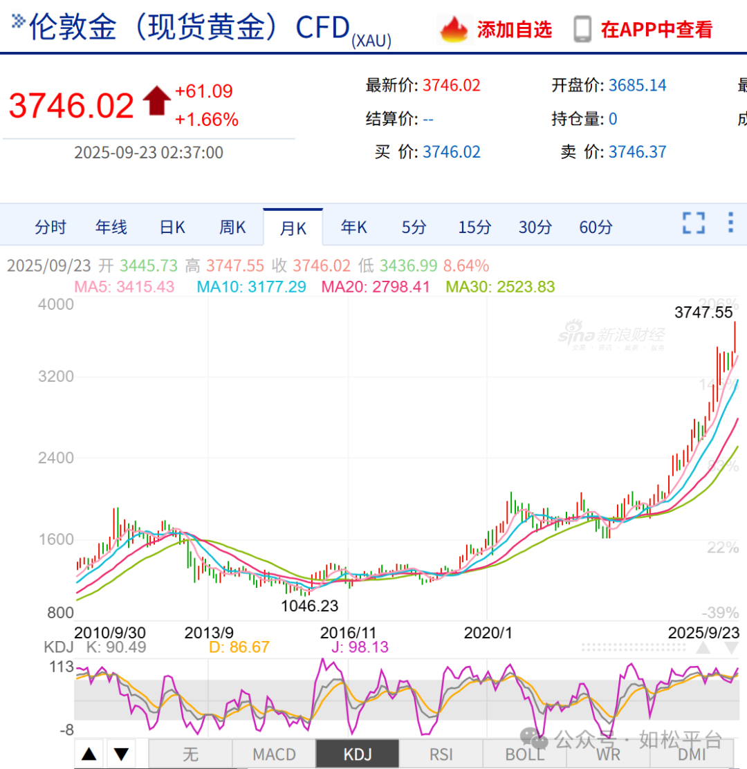 如松：出大事了，白色银光从地平线上升起-图片1