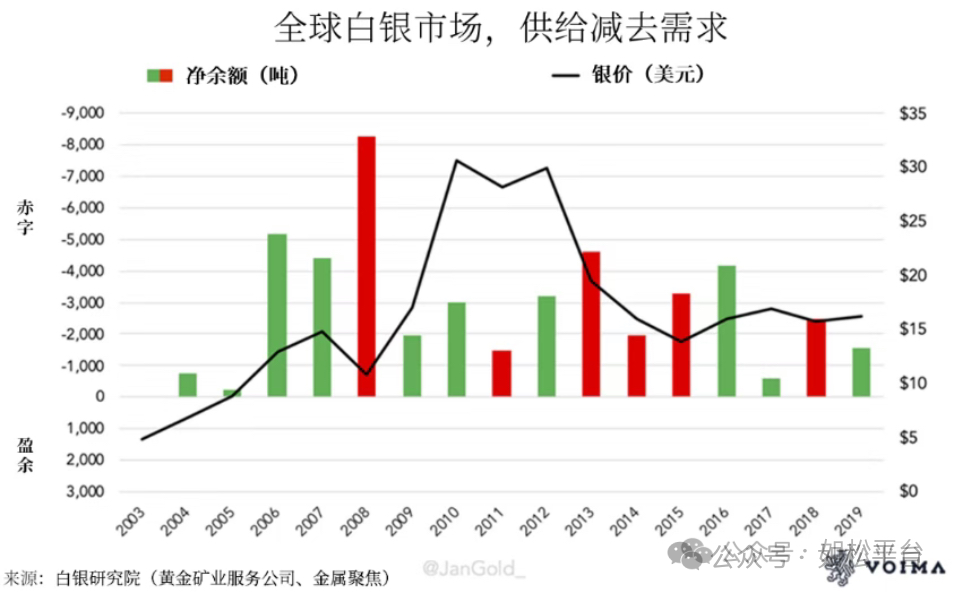 如松：出大事了，白色银光从地平线上升起-图片5